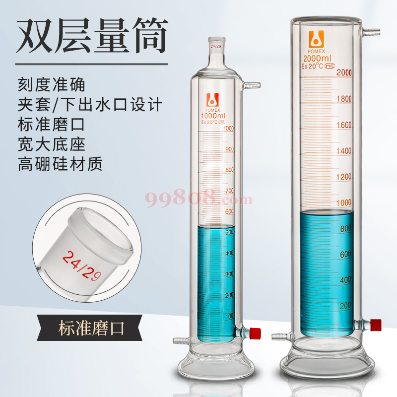 Product detail 3