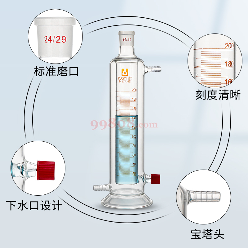Product detail 4