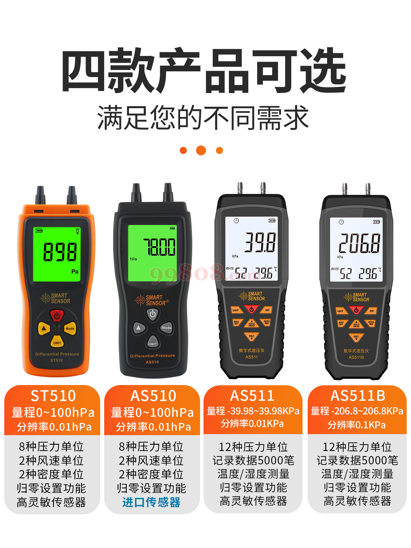 Product detail 4