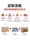 缩略图 6