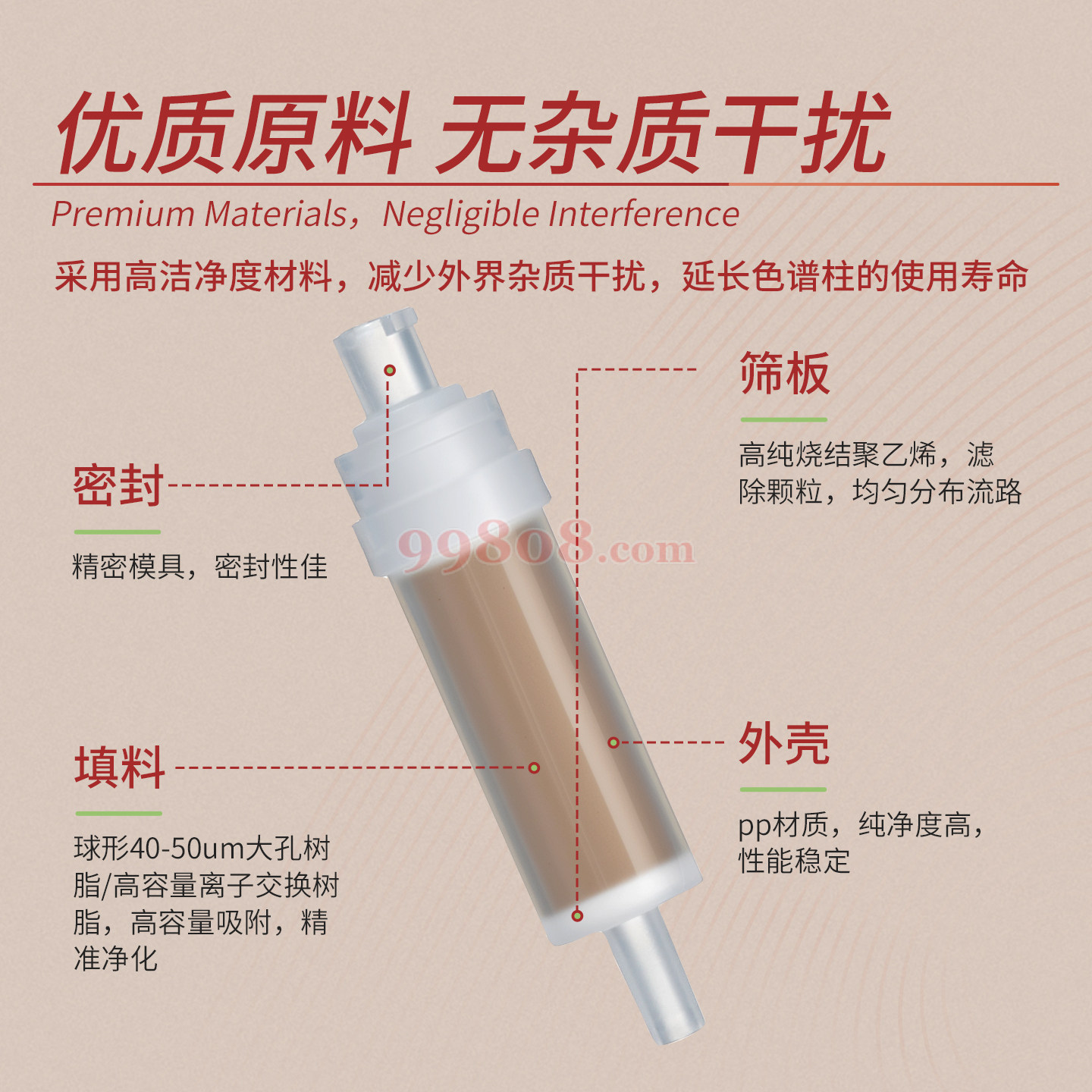 Product detail 3