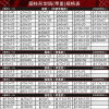 缩略图 4