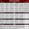 缩略图 5