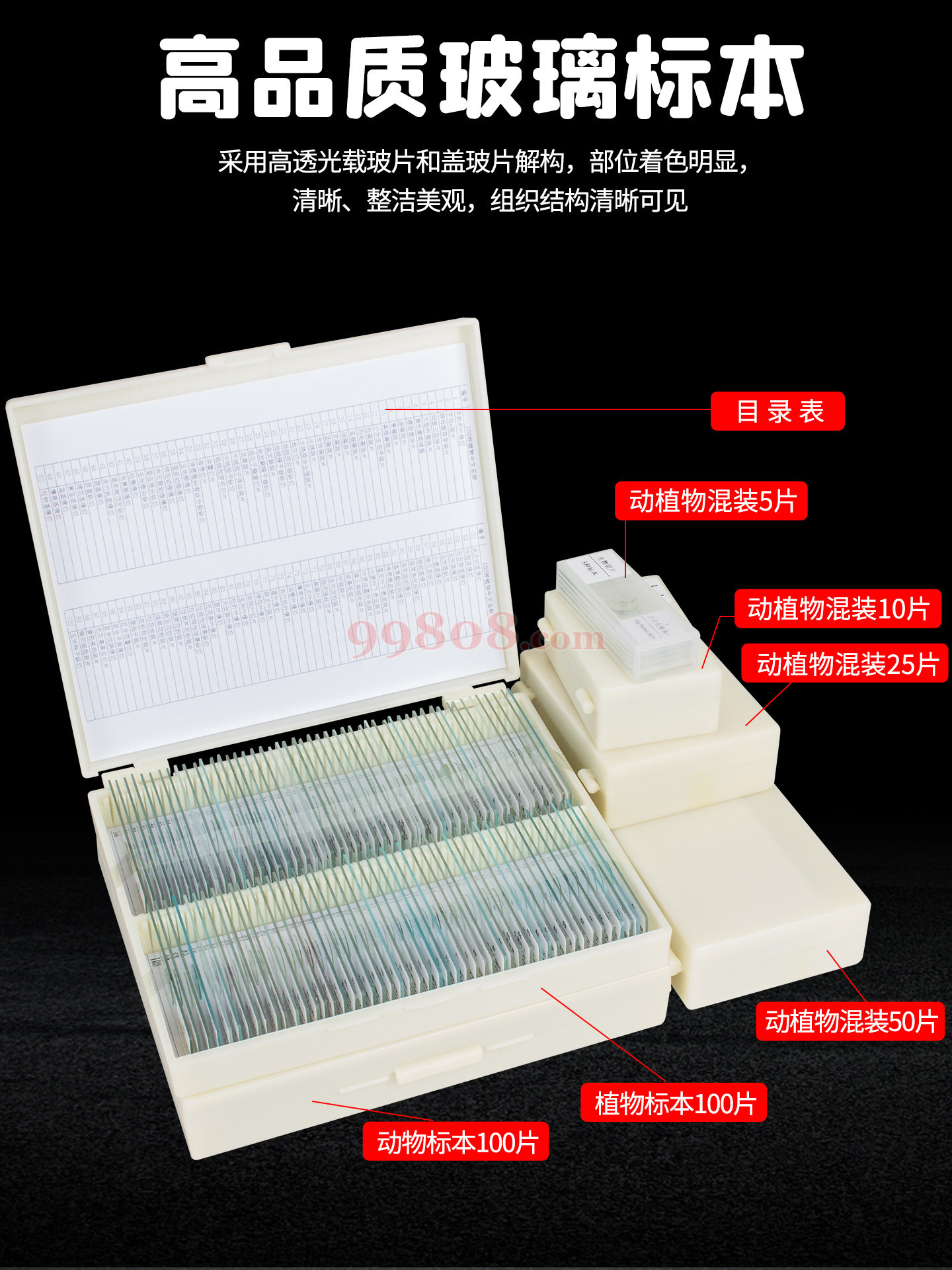 Product detail 2