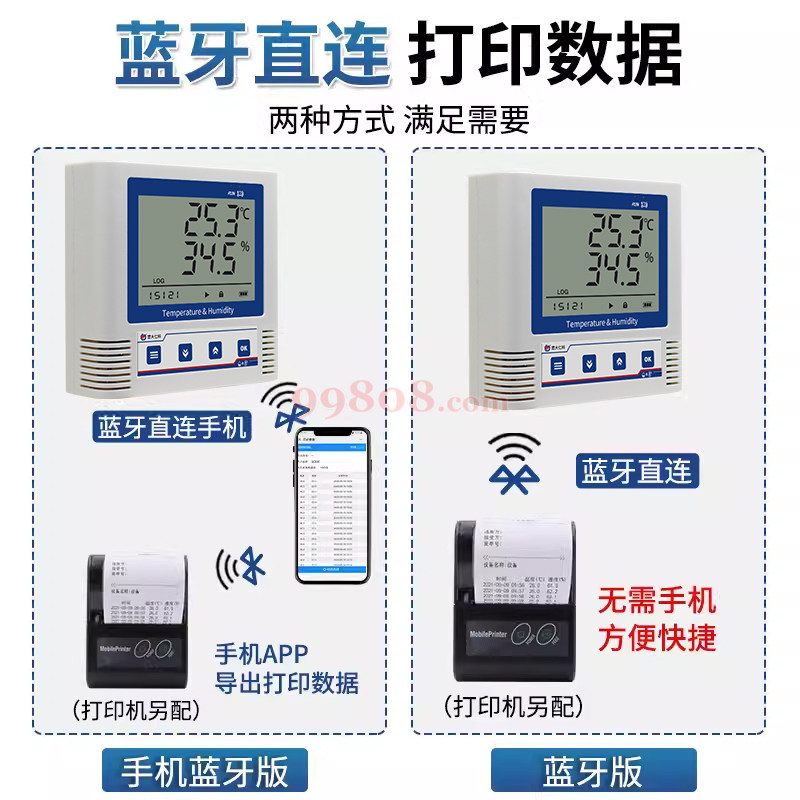 Product detail 4
