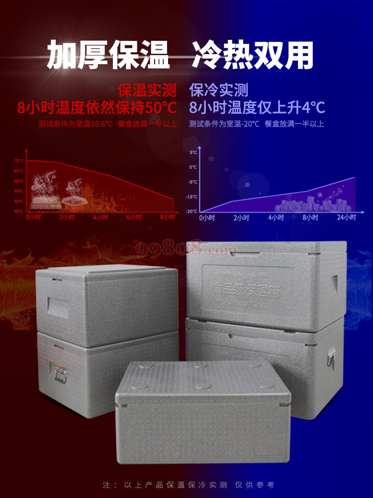 Product detail 3
