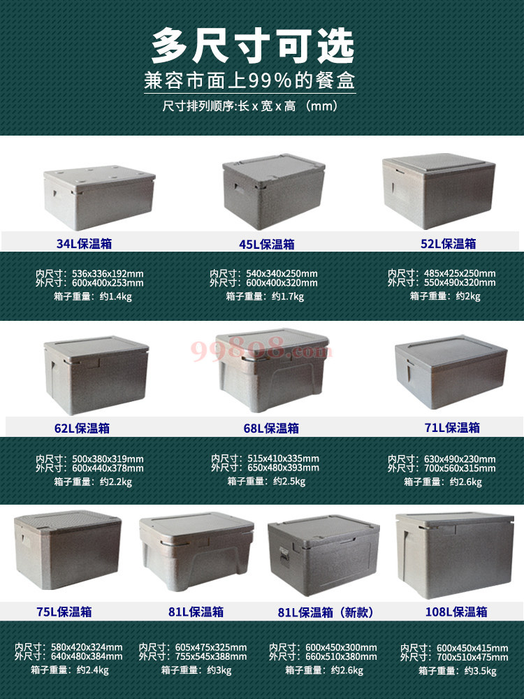Product detail 4