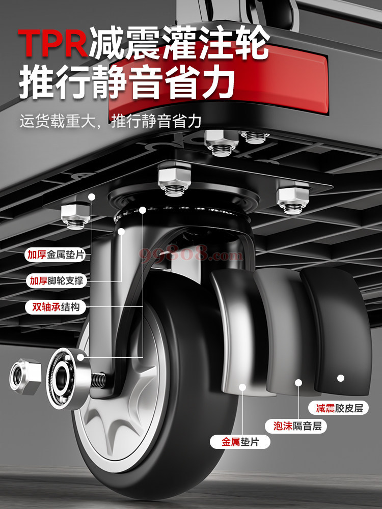 Product detail 4
