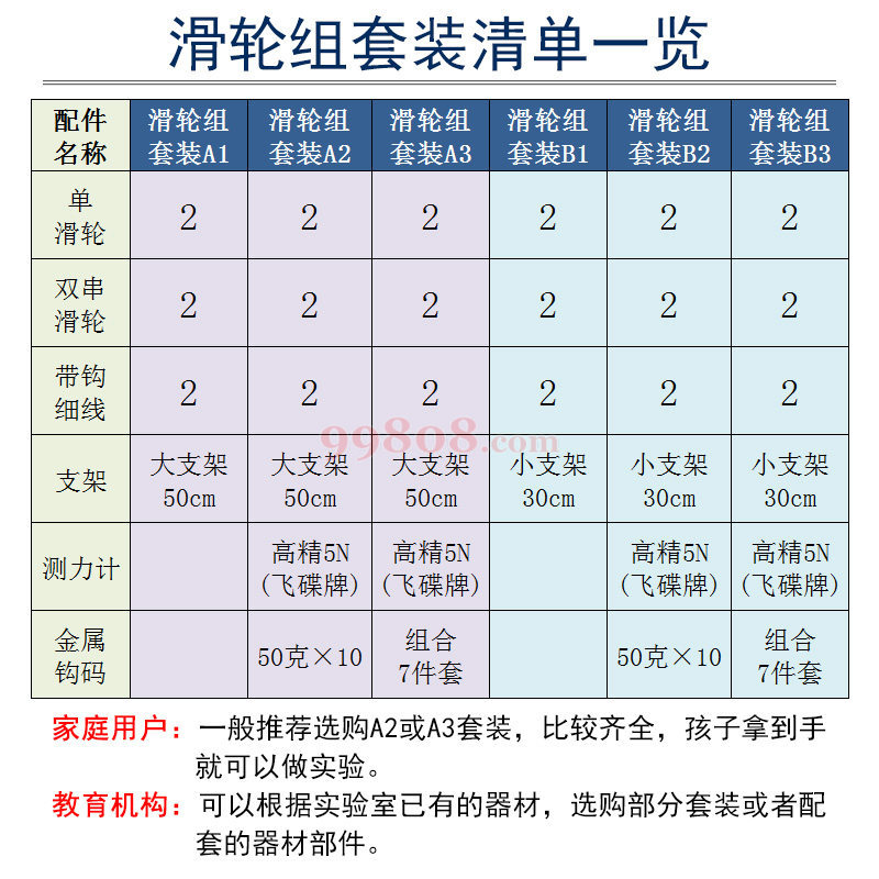 缩略图 6
