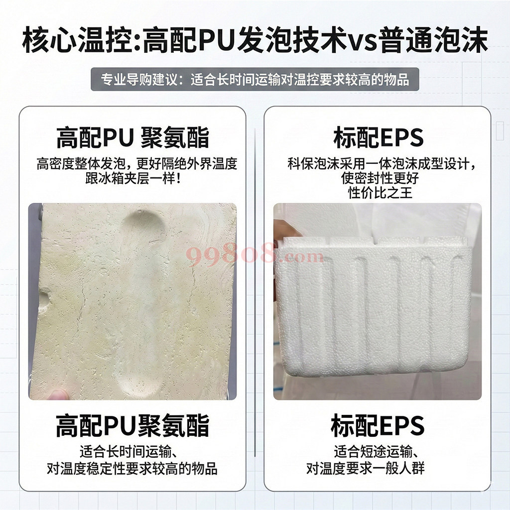 Product detail 3