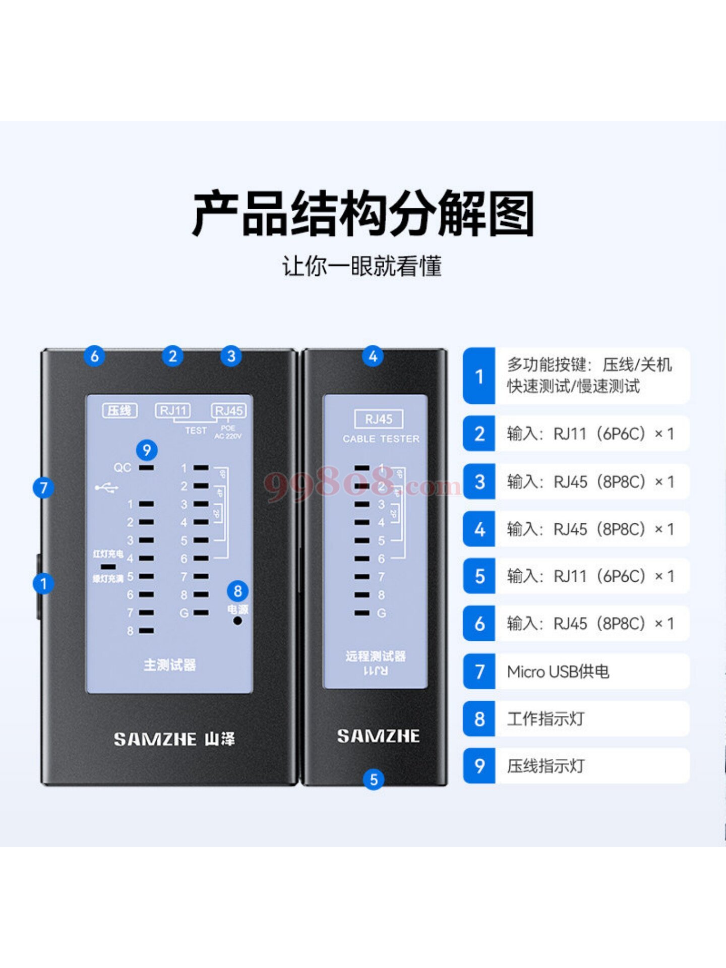 Product detail 5