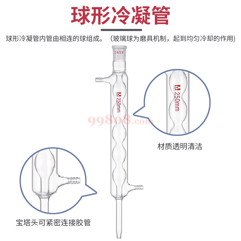 Product detail 3