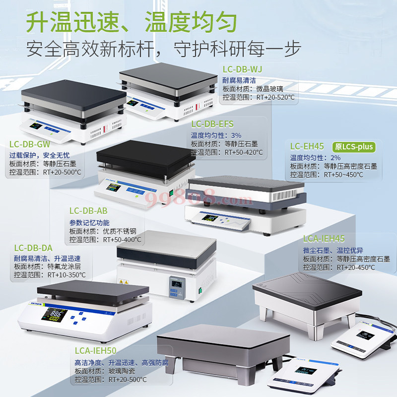 Product detail 1