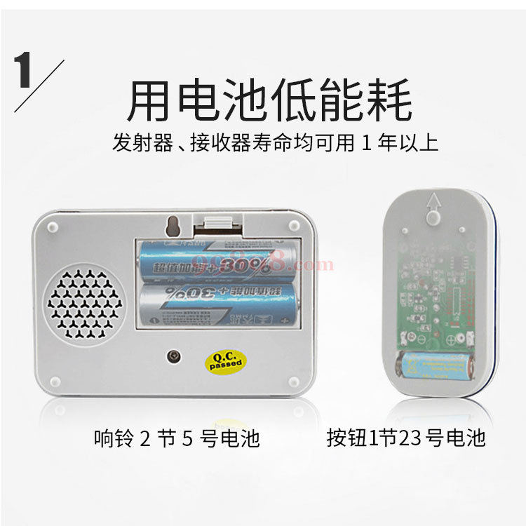 Product detail 3