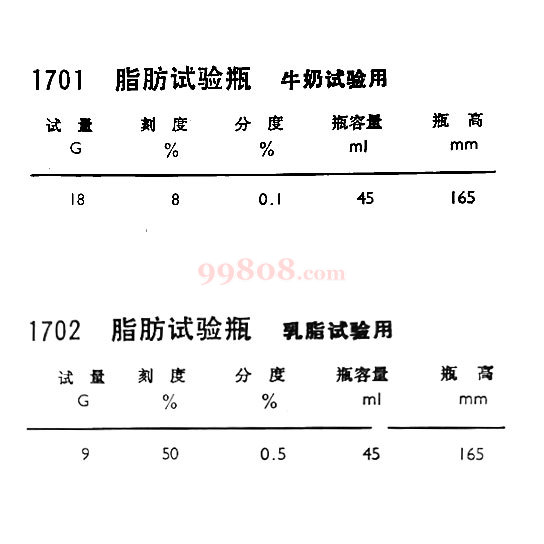 缩略图 3