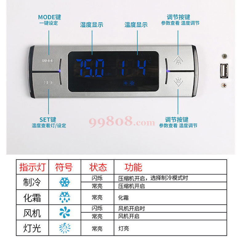 Product detail 3