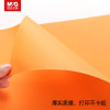 缩略图 5