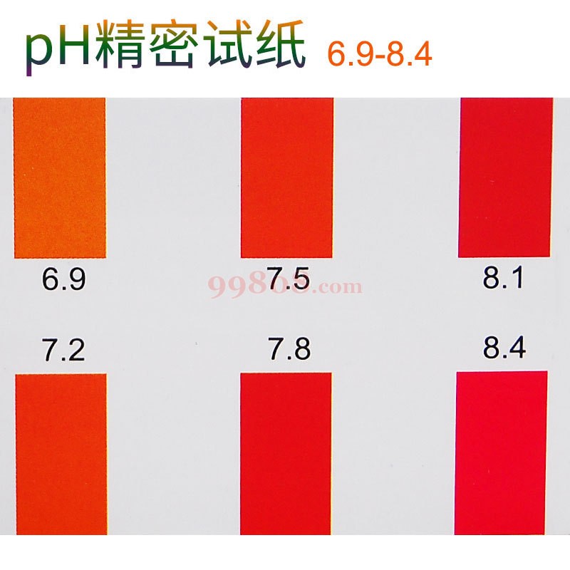 Product detail 2