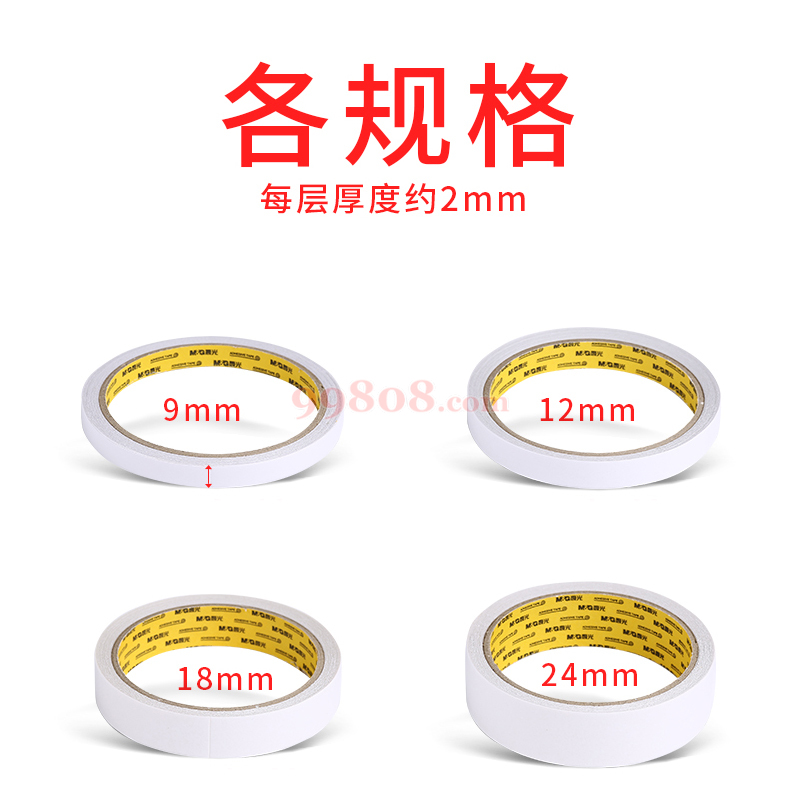 Product detail 2