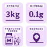 缩略图 3
