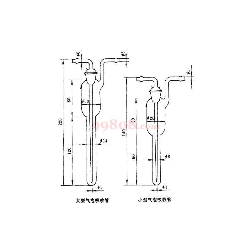 Product detail 4