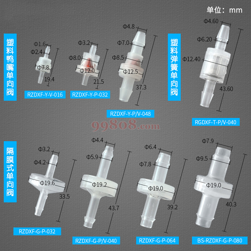 Product detail 1