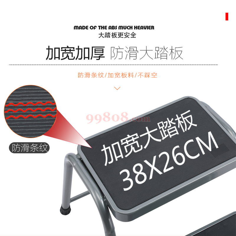 Product detail 2