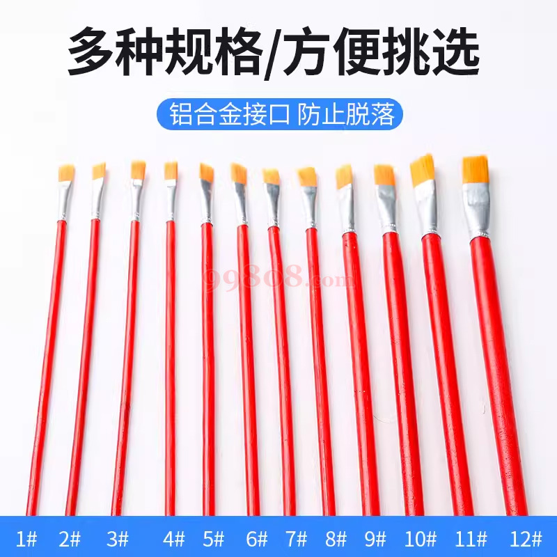 Product detail 2