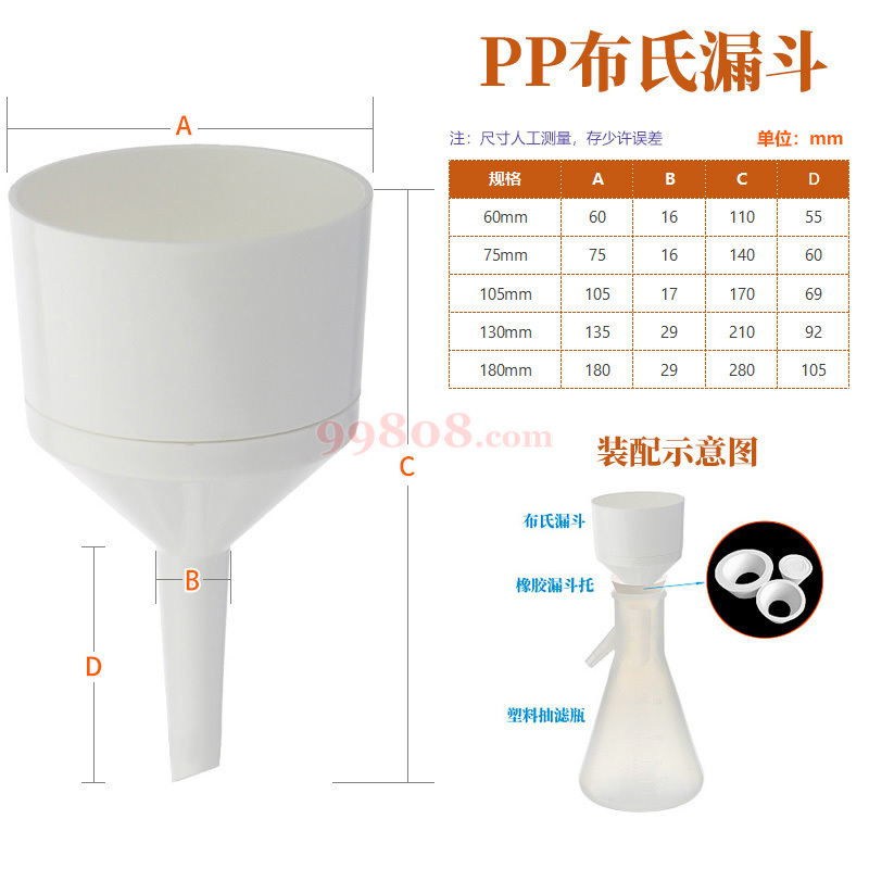 Product detail 3