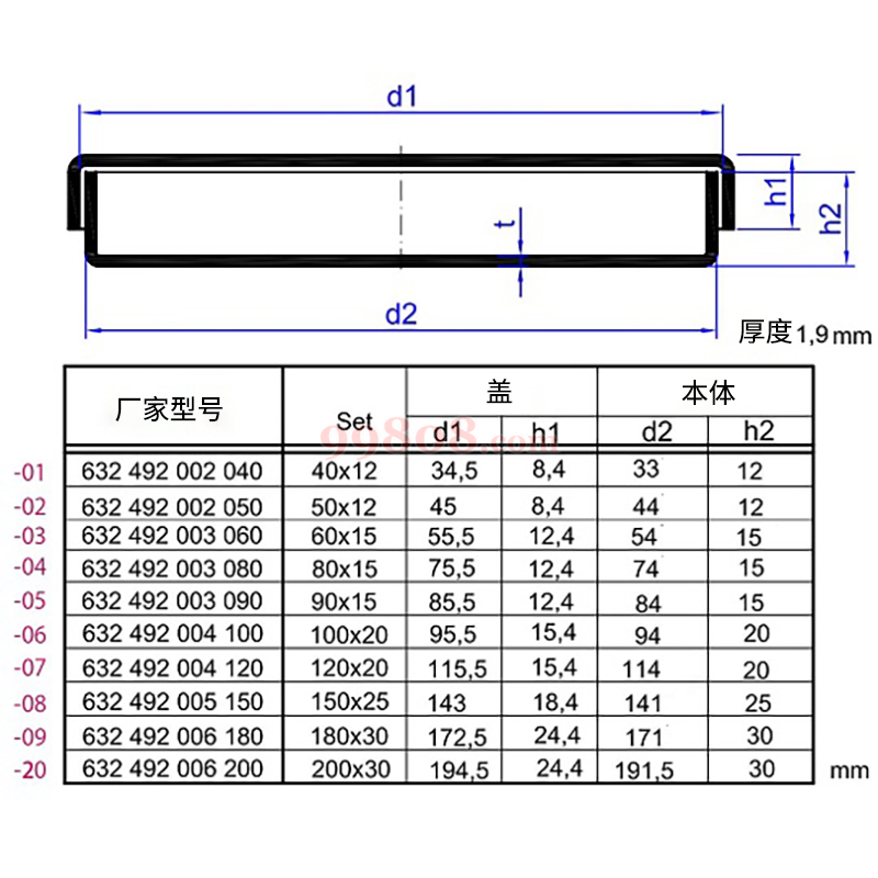 Product detail 2