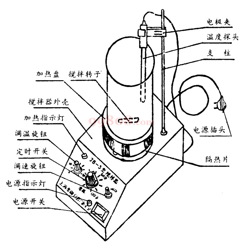 缩略图 2