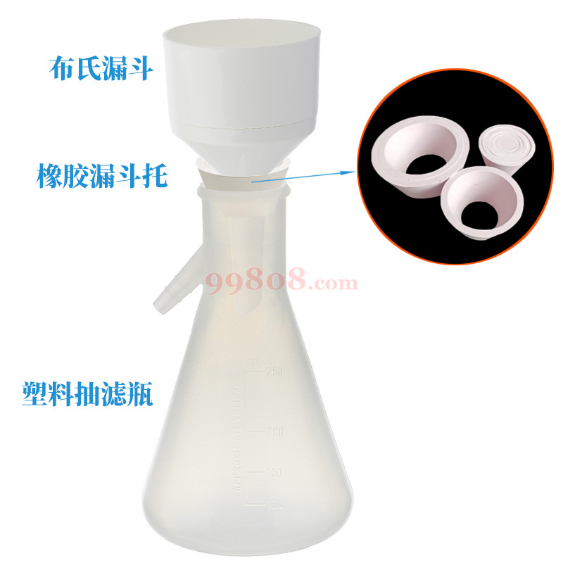 Product detail 4