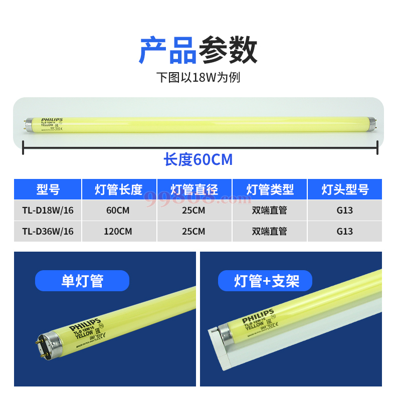 Product detail 3