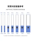 缩略图 3