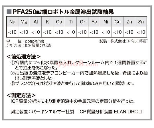 Product detail 3