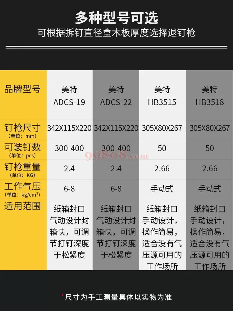 缩略图 5