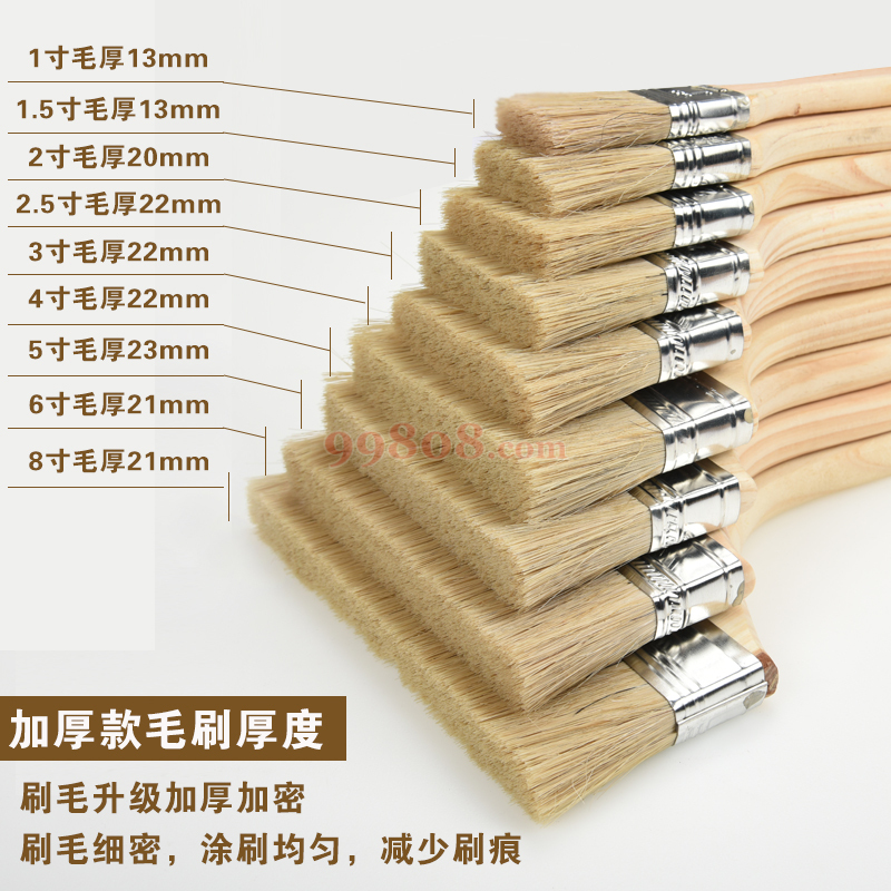 Product detail 3