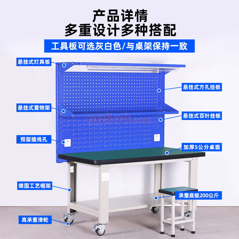 Product detail 3