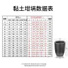 缩略图 3