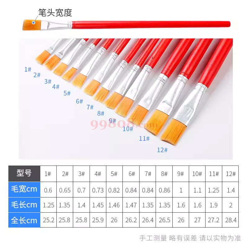 Product detail 3