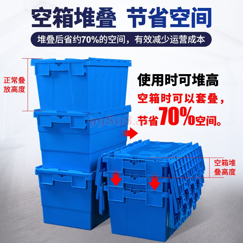 Product detail 2