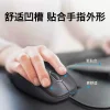 缩略图 3