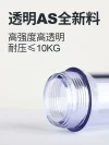 缩略图 3