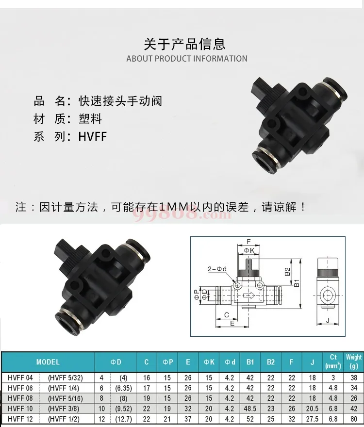 Product detail 2