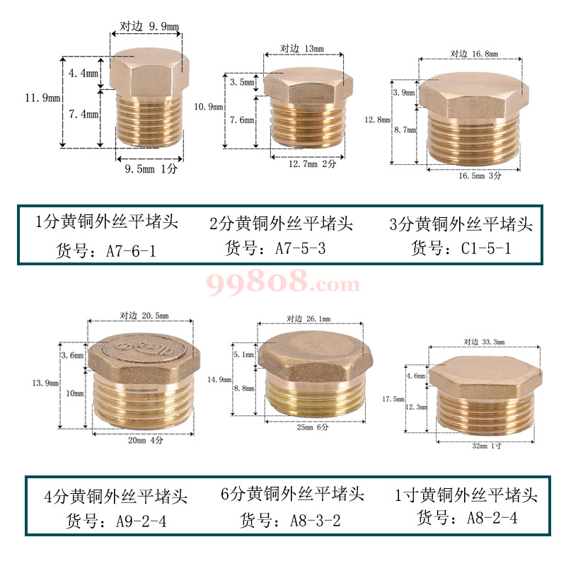Product detail 3