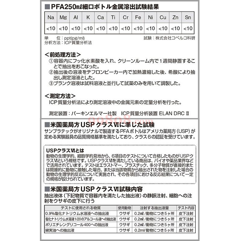 缩略图 4