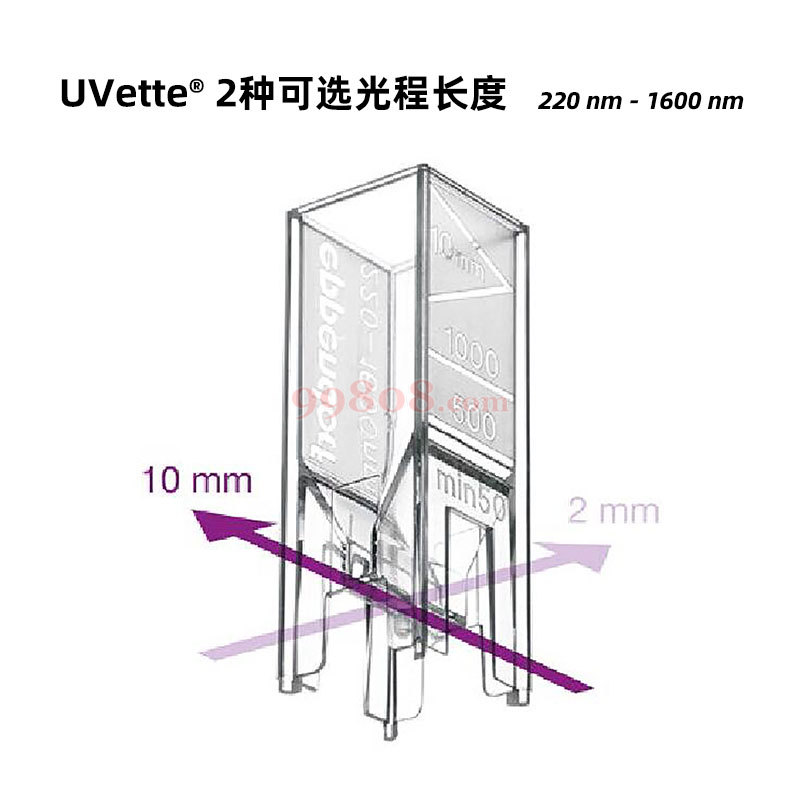 Product detail 2