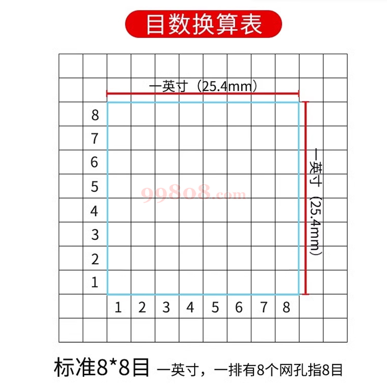 Product detail 6