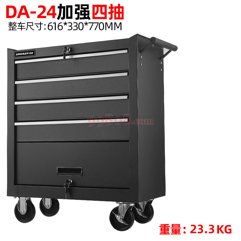 Product detail 1
