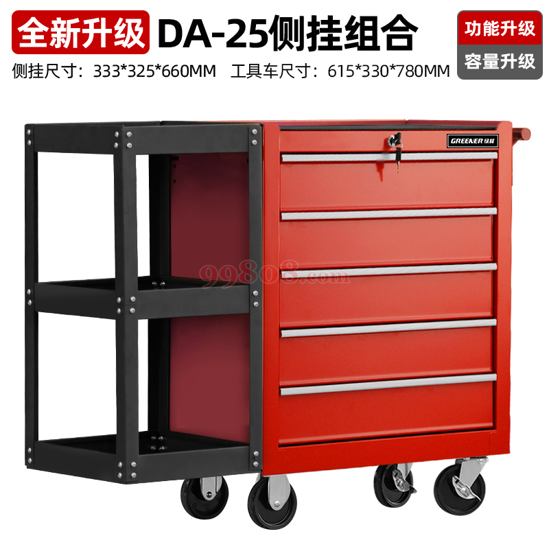 Product detail 1